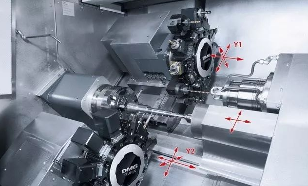 【兆恒機械】CNC加工工藝有哪些需要提升的內(nèi)容？