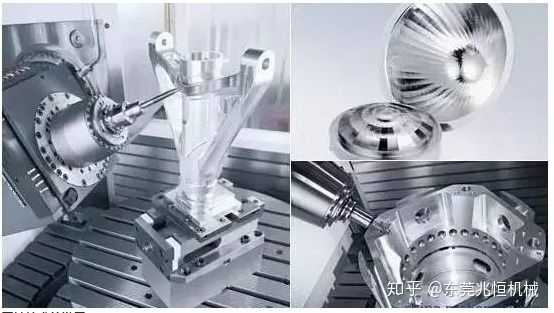 【兆恒機(jī)械】為什么加工復(fù)雜零件，都會(huì)想到五軸加工？