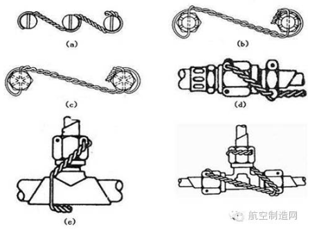 【兆恒機(jī)械】飛機(jī)火箭的螺栓為啥在超高沖擊力下也不松動(dòng)？