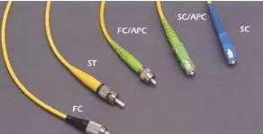 【兆恒機械】ST、SC、FC、LC光纖接頭區(qū)別