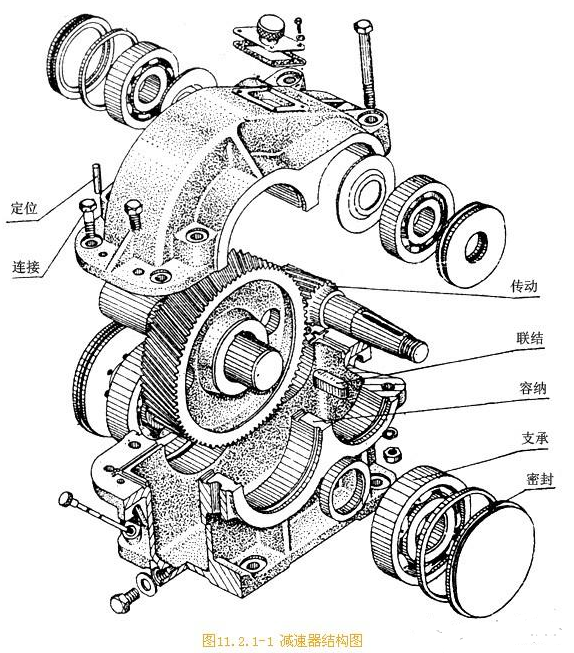 【兆恒機(jī)械】機(jī)械工程師總結(jié)出零件的結(jié)構(gòu)知識(shí)！