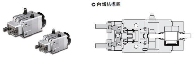 [行業(yè)知識]夾具、治具、模具到底有何區(qū)別？